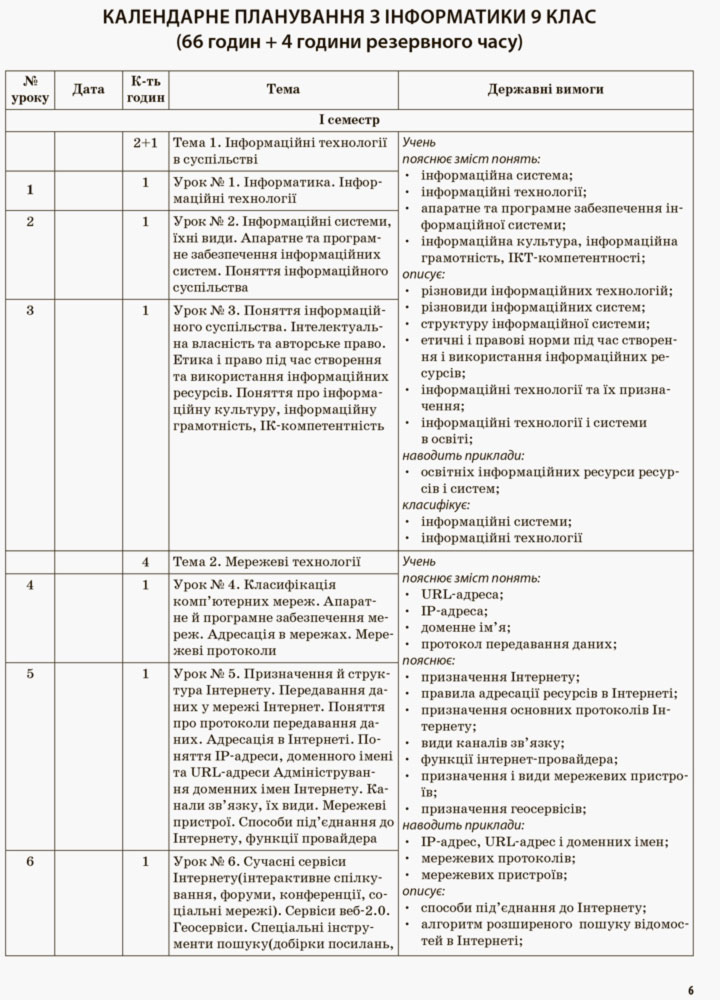 [object Object] «Інформатика. 9 клас», авторів Ірина Табарчук, Тетяна Папернова - фото №3 - мініатюра