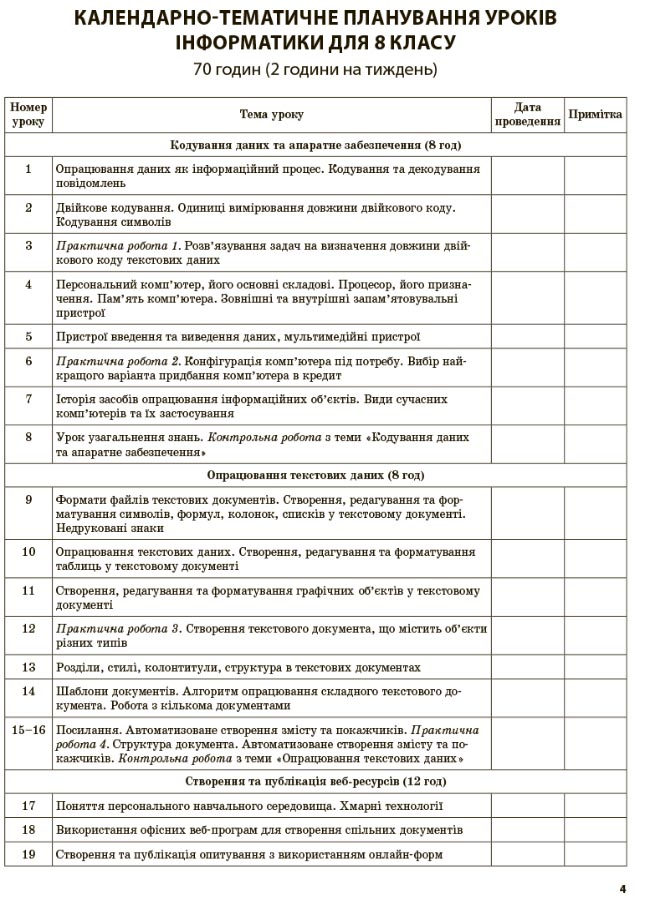[object Object] «Інформатика. 8 клас. Мій конспект. Нова програма 2017», авторів Інна Котляр, Наталія Харитоненко - фото №3 - мініатюра