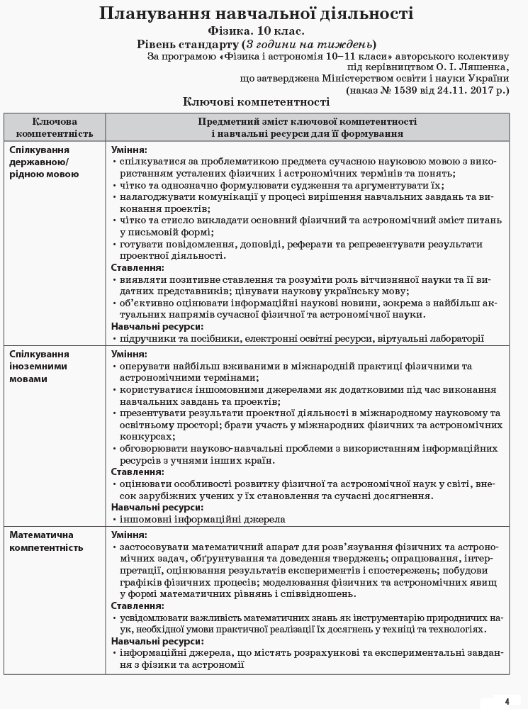 [object Object] «Фізика. 10 клас. II семестр», авторів Олена Євлахова, Микола Бондаренко - фото №4 - мініатюра