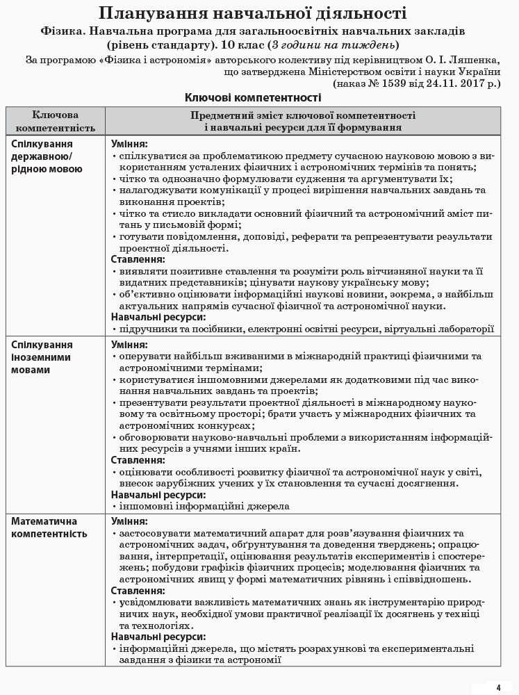 [object Object] «Фізика. 10 клас. I семестр», авторів Олена Євлахова, Микола Бондаренко - фото №4 - мініатюра