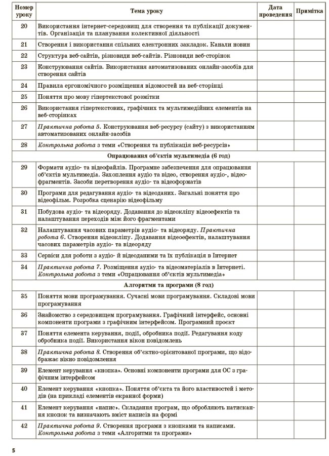 [object Object] «Інформатика. 8 клас. Мій конспект. Нова програма 2017», авторів Інна Котляр, Наталія Харитоненко - фото №4 - мініатюра