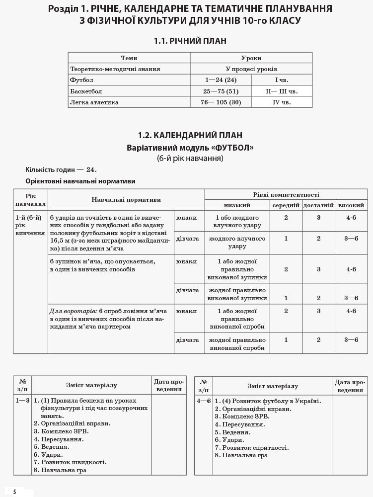 [object Object] «Фізична культура. 10 клас», авторів Ганна Ільницька, Лариса Ільницька, Сергій Ільницький - фото №4 - мініатюра