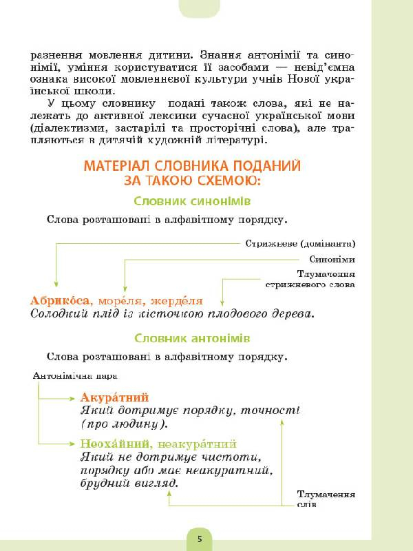 [object Object] «Ілюстрований словник синонимів, антонимів. 1-4 класи», авторов Лидия Ткаченко, Ирина Купина - фото №4 - миниатюра