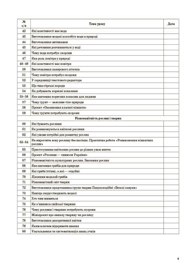 [object Object] «Я досліджую світ. 3 клас. Частина 1 (за підручником Т. Г. Гільберг, С. С. Тарнавської, Н. М. Павич)», автор Валентина Порощук - фото №5 - мініатюра