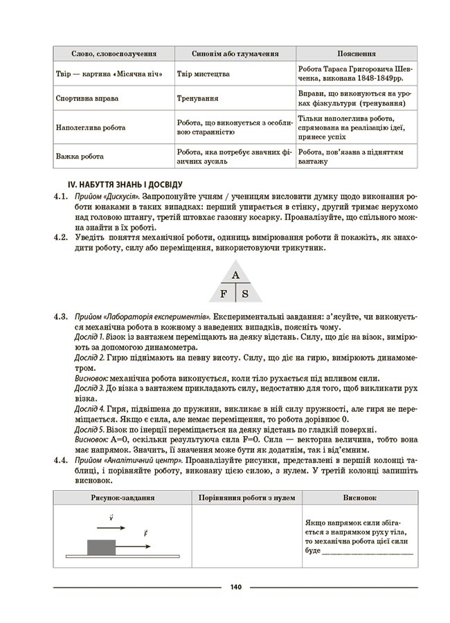 Фізика. 7 клас — фото 6