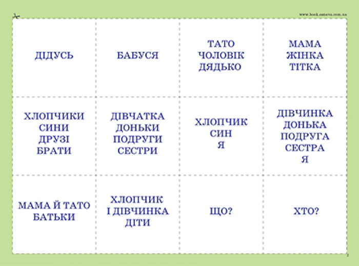 [object Object] «Майстерня речень», автор Л. Стрельнікова - фото №3 - мініатюра