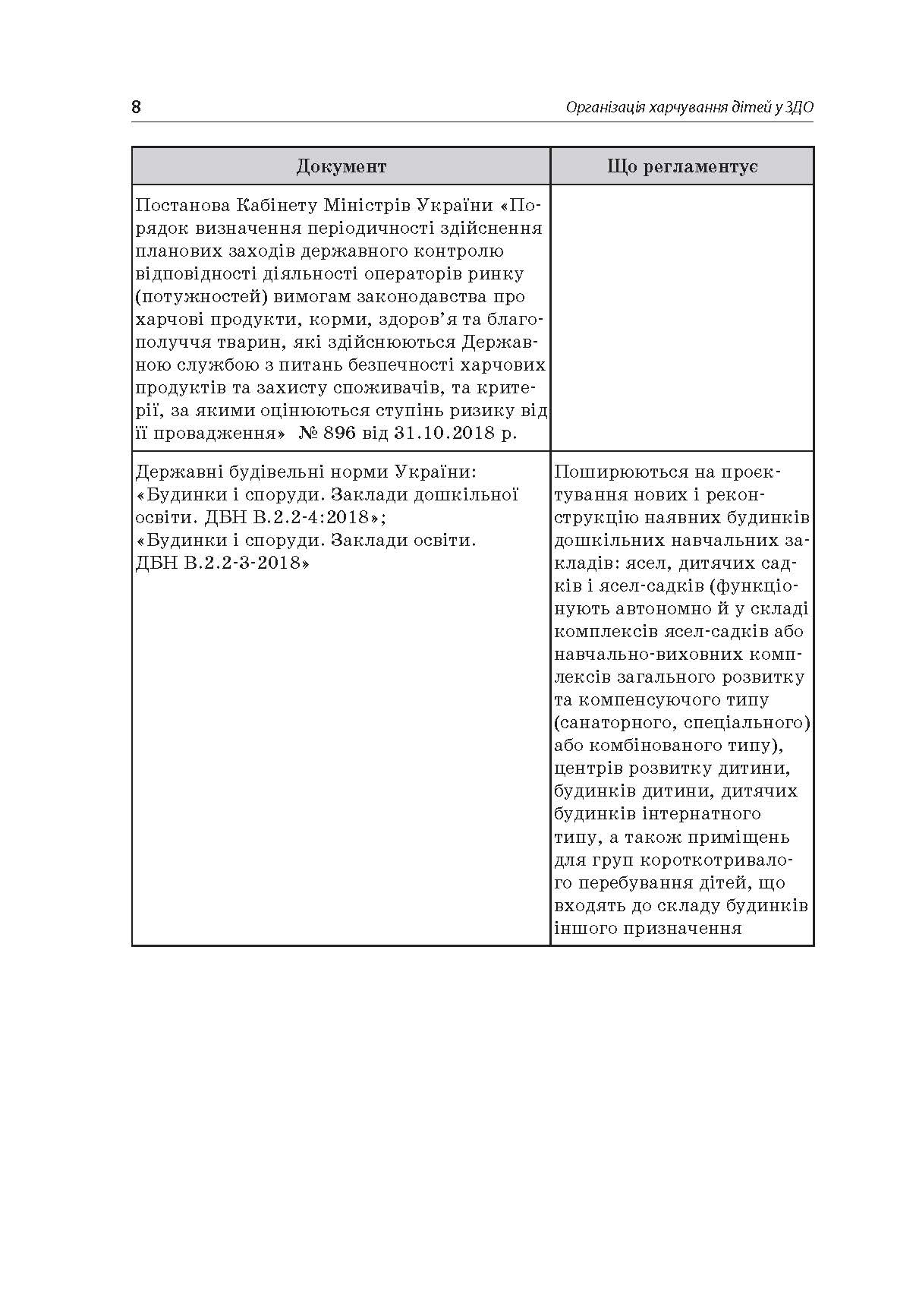 [object Object] «Організація харчування дітей у закладах дошкільної освіти (за системою НАССР)», автор Н. Юрченко - фото №6 - мініатюра