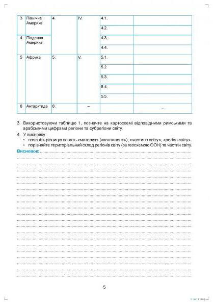 [object Object] «Географія: регіони та країни. 10 клас. Практикум із зошитом для самостійних робіт», авторов Сергей Коберник, Роман Коваленко - фото №3 - миниатюра