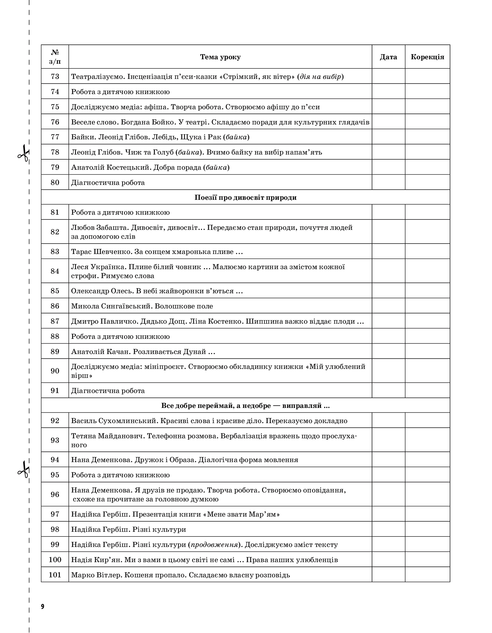 Українська мова та читання. 3 клас. Частина 2 (до підручників К. І. Пономарьової, Л. А. Гайової та О. Я. Савченко) — фото 8
