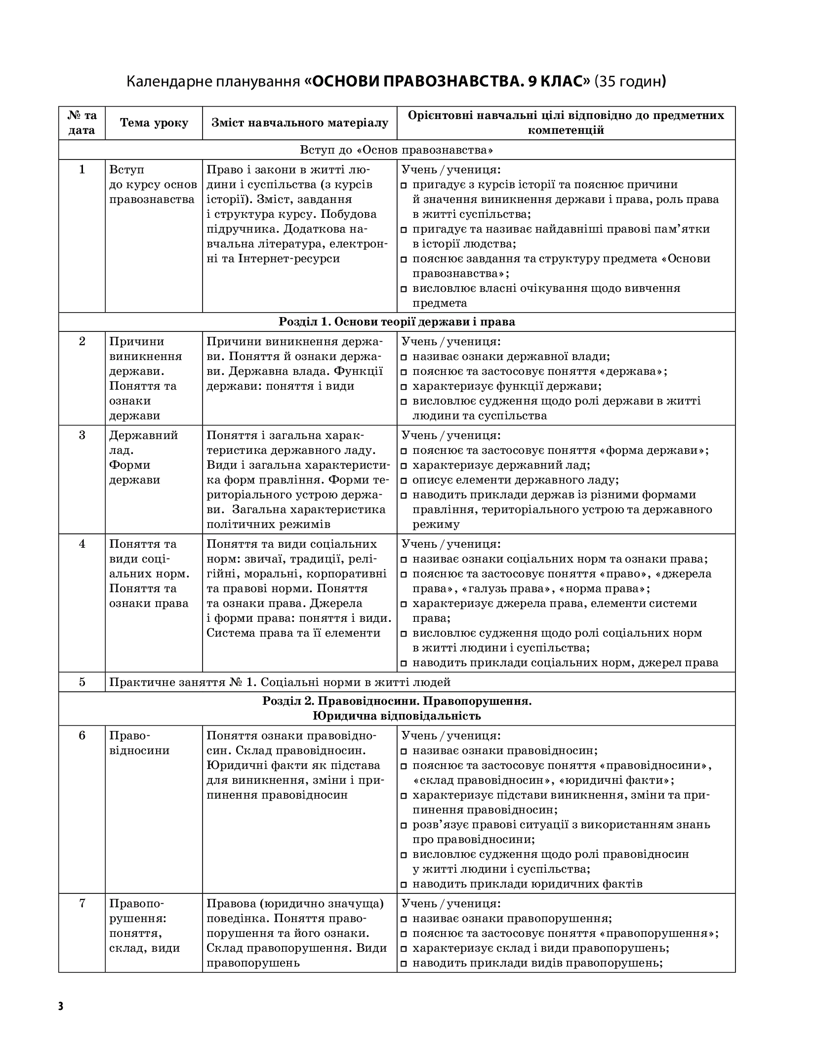 [object Object] «Основи правознавства. 9 клас», автор Виктор Машика - фото №4 - миниатюра