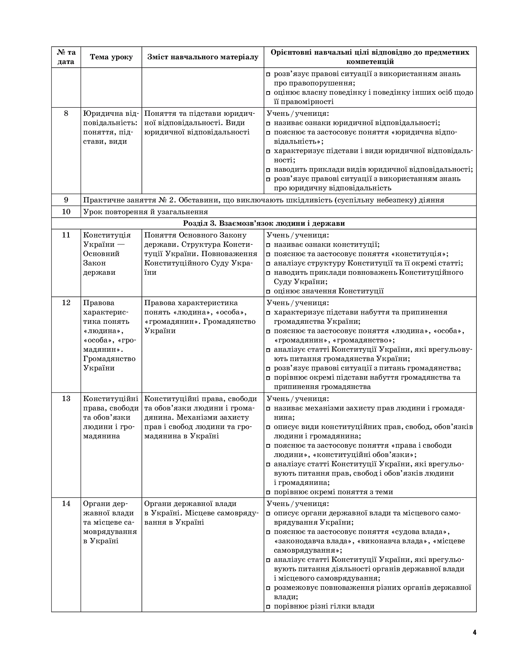 [object Object] «Основи правознавства. 9 клас», автор Виктор Машика - фото №5 - миниатюра