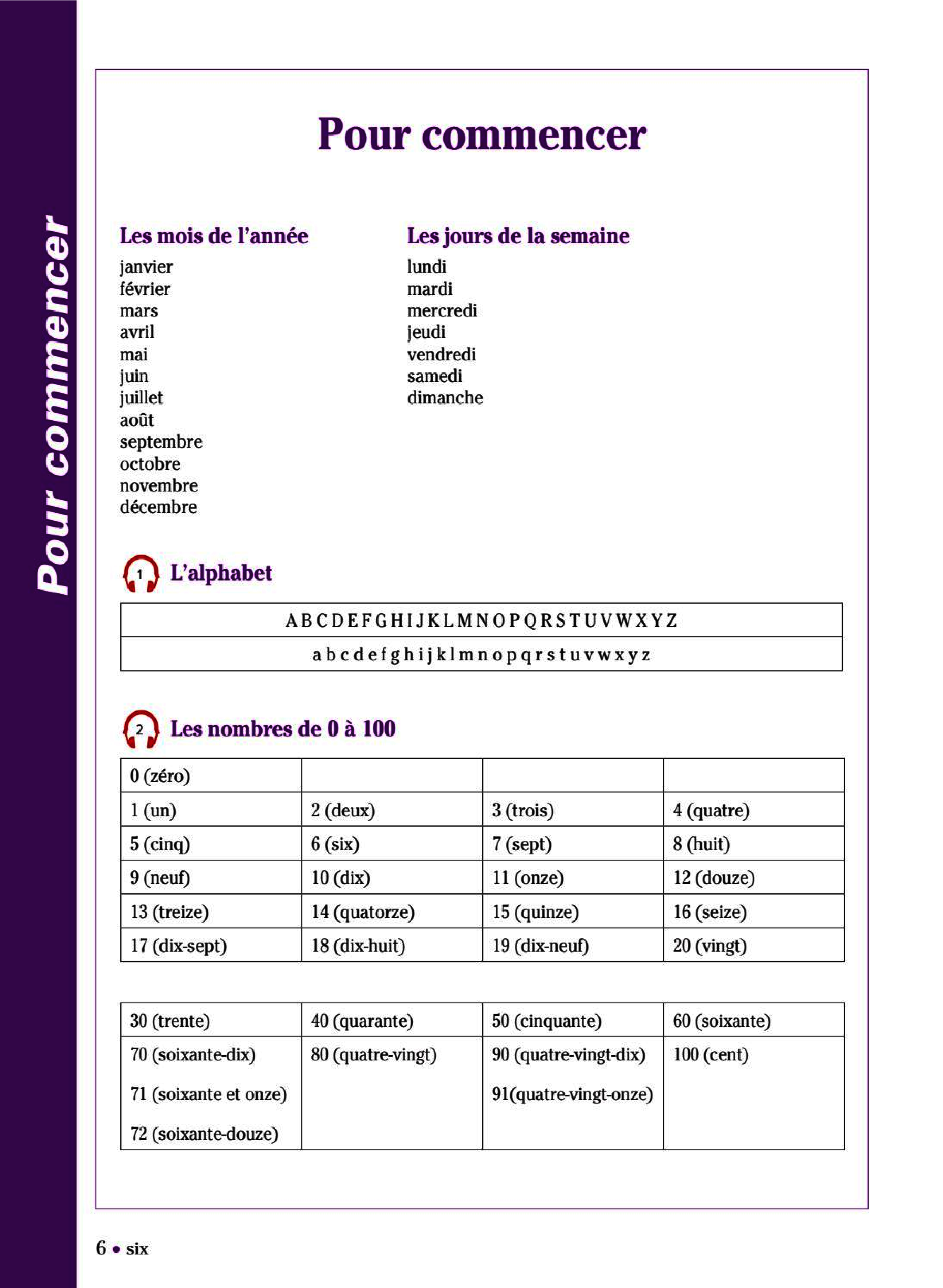 [object Object] «Communication progressive du français. Niveau débutant complet (A1.1). Livre (+ CD + Livre-web)», авторів Дороті Ескоф'є, Камілла Гомі, Ким Та Мін - фото №5 - мініатюра