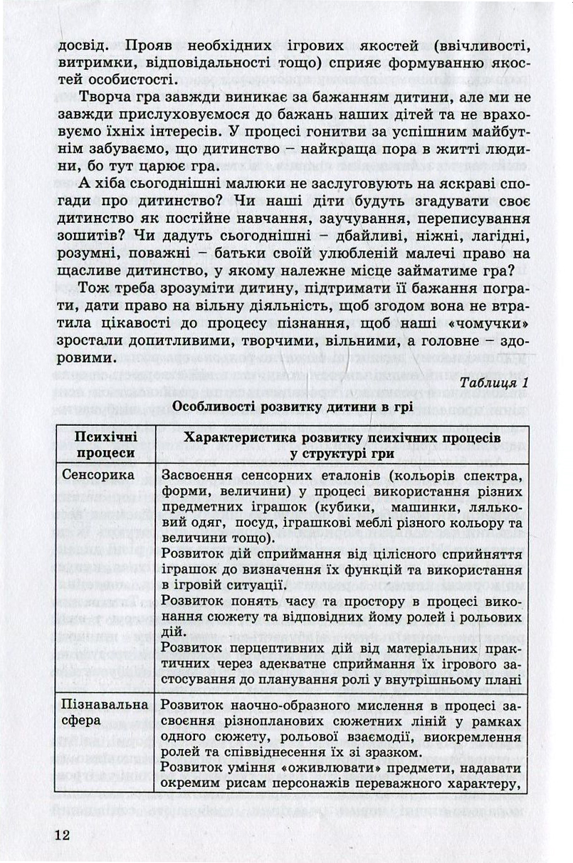 Ігрова діяльність дошкільника. Старший дошкільний вік — фото 12