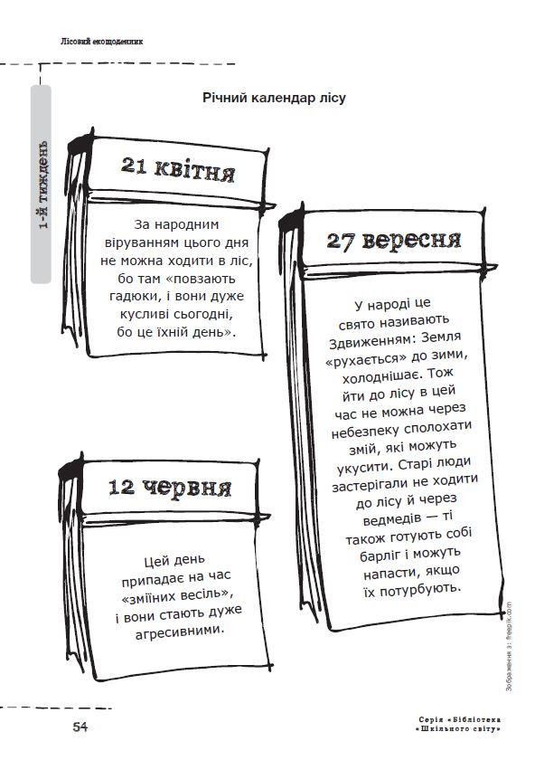 Лісовий екощоденник — фото 9