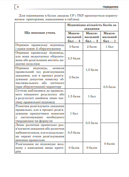 [object Object] «Самостійні та тематичні контрольні роботи з математики. 5 клас», автор Александр Истер - фото №5 - миниатюра