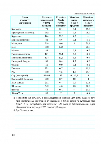 [object Object] «Основи здоров’я. Робочий зошит. 6 клас», автор Ольга Тагліна - фото №5 - мініатюра
