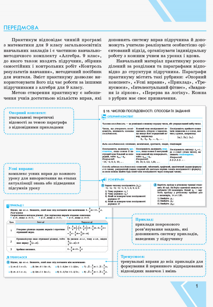 [object Object] «Алгебра. 9 клас. Практикум», авторів Юрій Захарійченко, Наталія Кінащук, Наталія Прокопенко - фото №3 - мініатюра