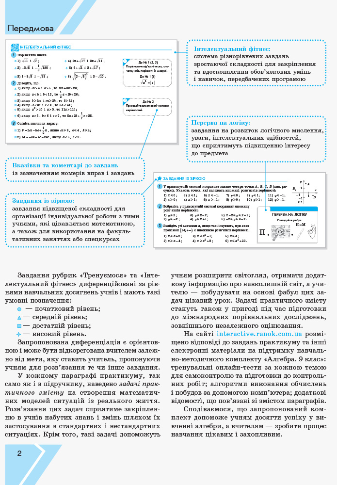 [object Object] «Алгебра. 9 клас. Практикум», авторів Юрій Захарійченко, Наталія Кінащук, Наталія Прокопенко - фото №2 - мініатюра