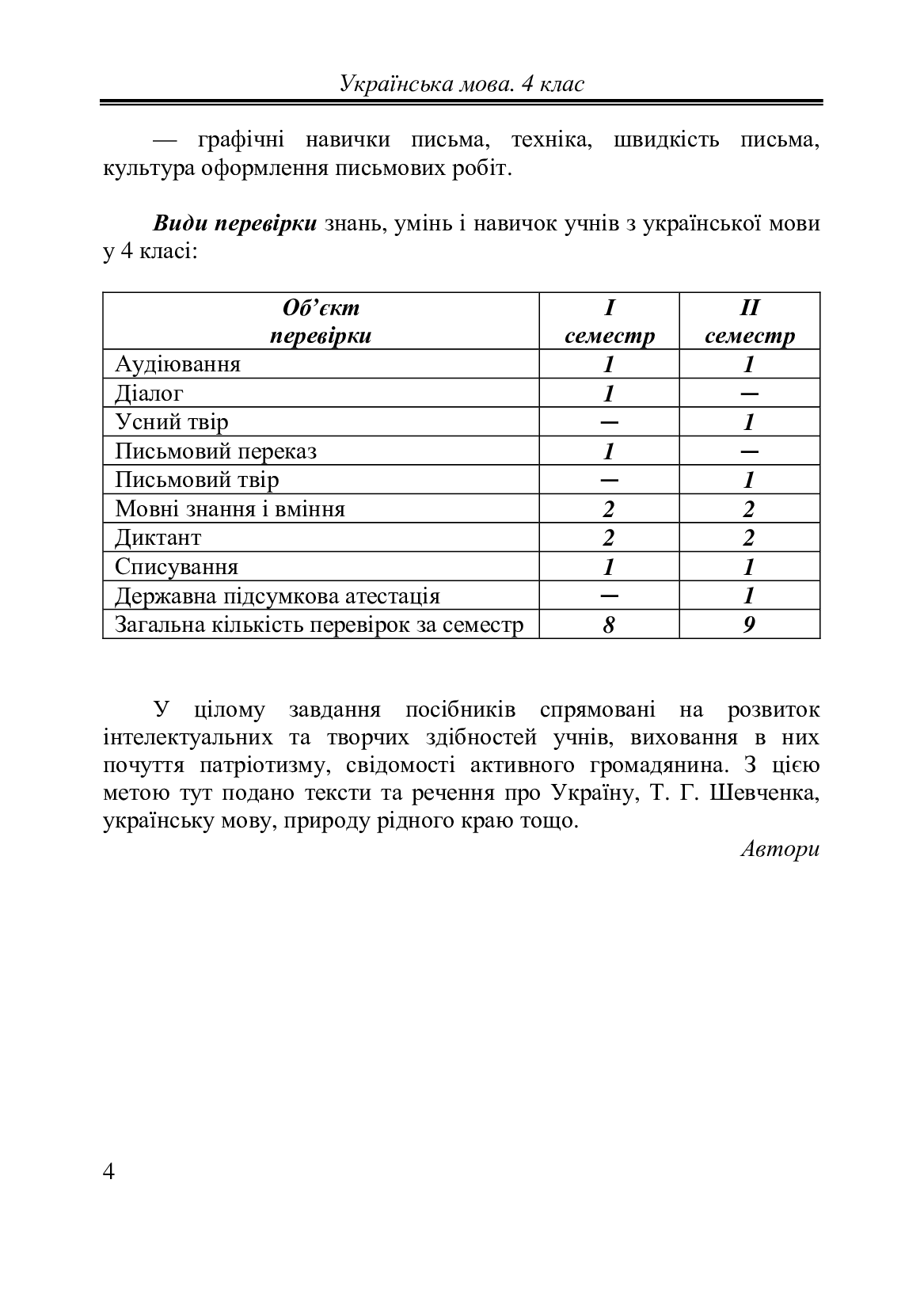 [object Object] «Українська мова. 4 клас. Контрольні роботи з методичними рекомендаціями», автор Марія Чабайовська - фото №3 - мініатюра