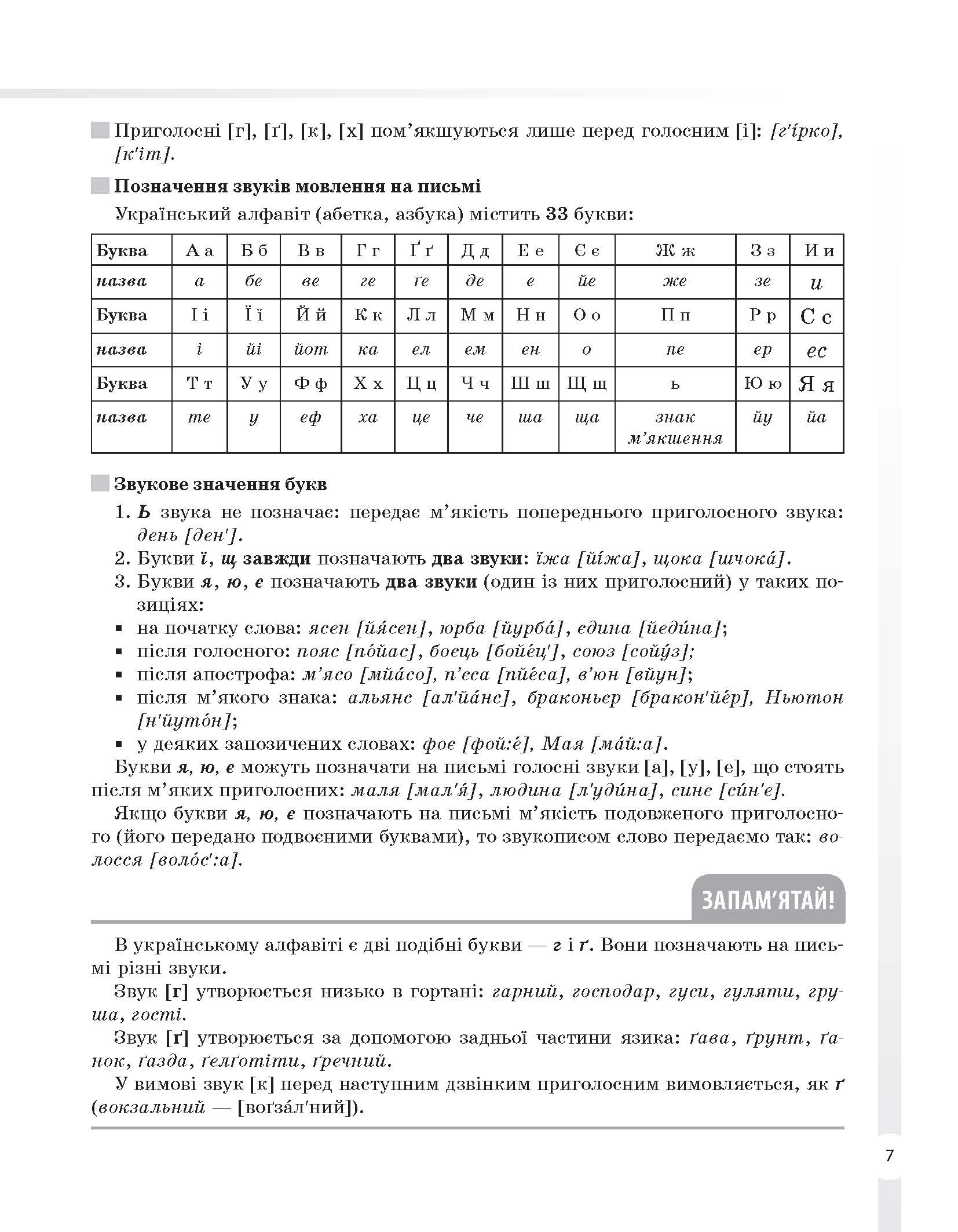 [object Object] «Українська мова. Усі основні правила. 5-11 класи» - фото №3 - миниатюра