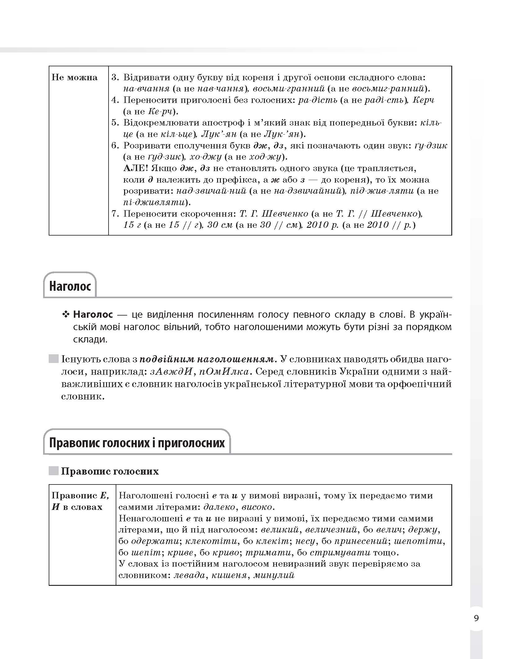 [object Object] «Українська мова. Усі основні правила. 5-11 класи» - фото №5 - миниатюра