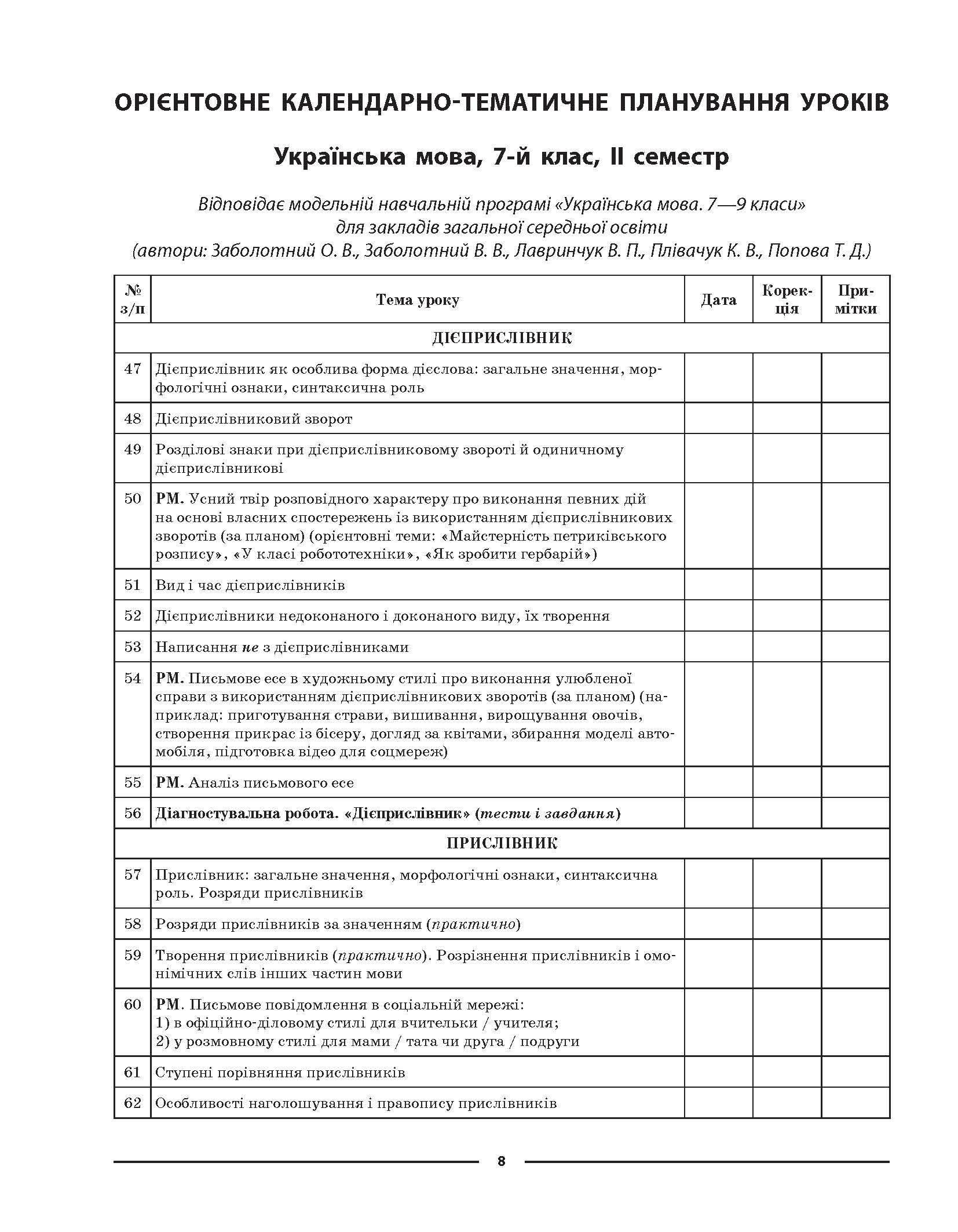[object Object] «Українська мова. 7 клас. ІІ семестр. Мій конспект. Матеріали до уроків», автор Ольга Куцінко - фото №5 - мініатюра