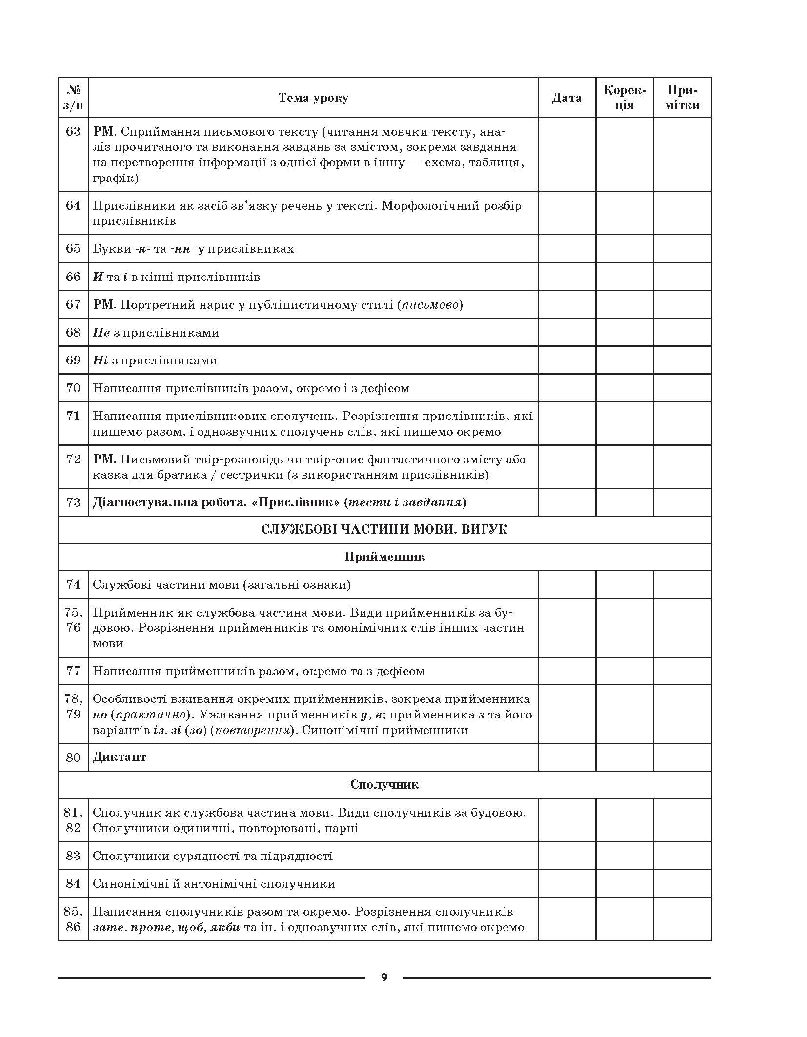[object Object] «Українська мова. 7 клас. ІІ семестр. Мій конспект. Матеріали до уроків», автор Ольга Куцінко - фото №6 - мініатюра