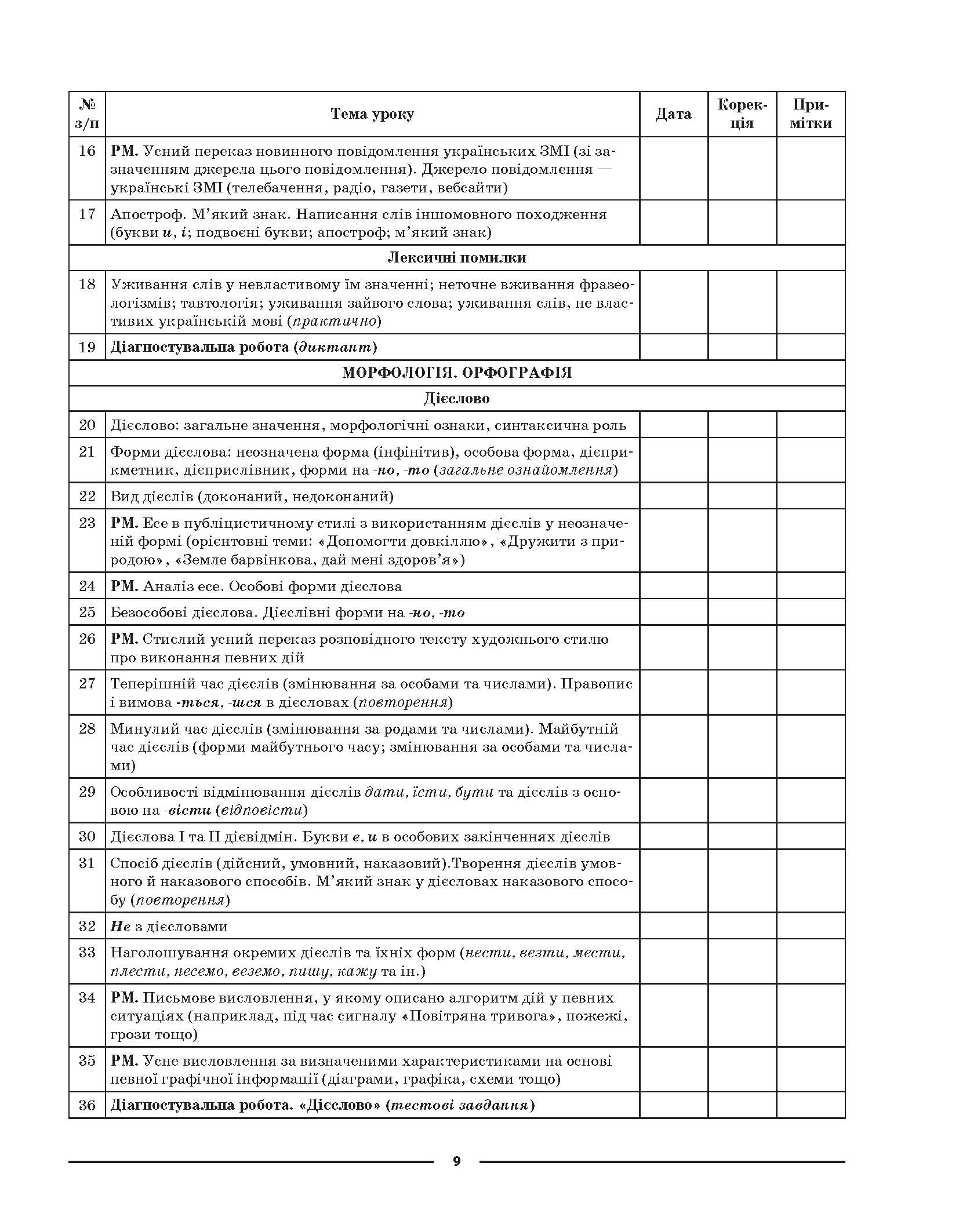 [object Object] «Українська мова. 7 клас. І семестр. Мій конспект. Матеріали до уроків», автор Ольга Куцінко - фото №6 - мініатюра
