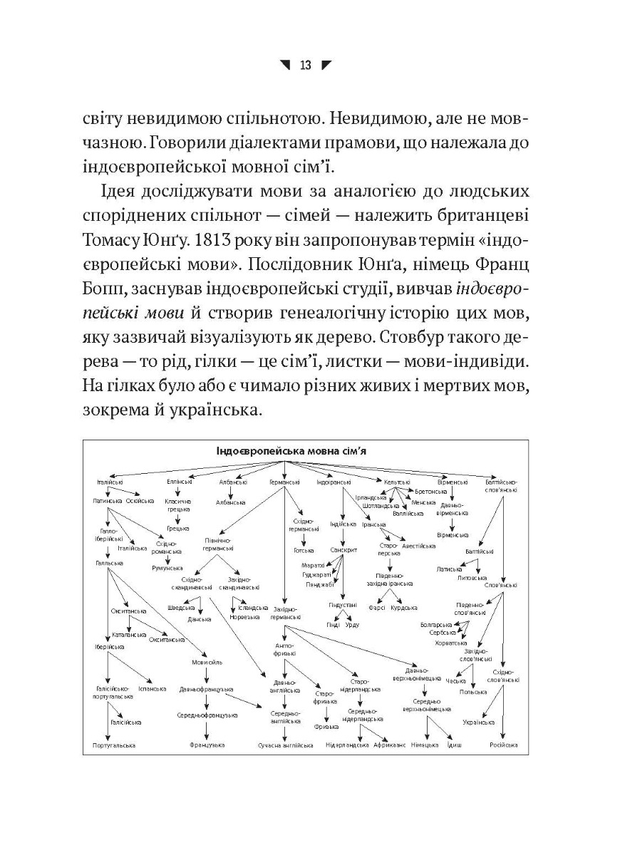 [object Object] «Українська мова. Подорож із Бад-Емса до Страсбурга», автор Орися Демська-Кульчицька - фото №6 - мініатюра