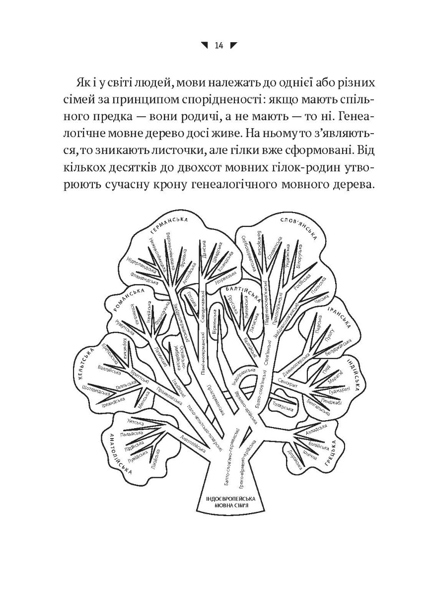 [object Object] «Українська мова. Подорож із Бад-Емса до Страсбурга», автор Орися Демська-Кульчицька - фото №4 - мініатюра