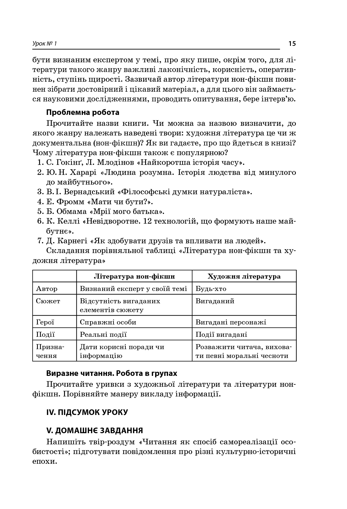 [object Object] «Усі уроки української літератури. 11 клас. І семестр. Профіль - українська філологія», автор О. Слюніна - фото №5 - мініатюра