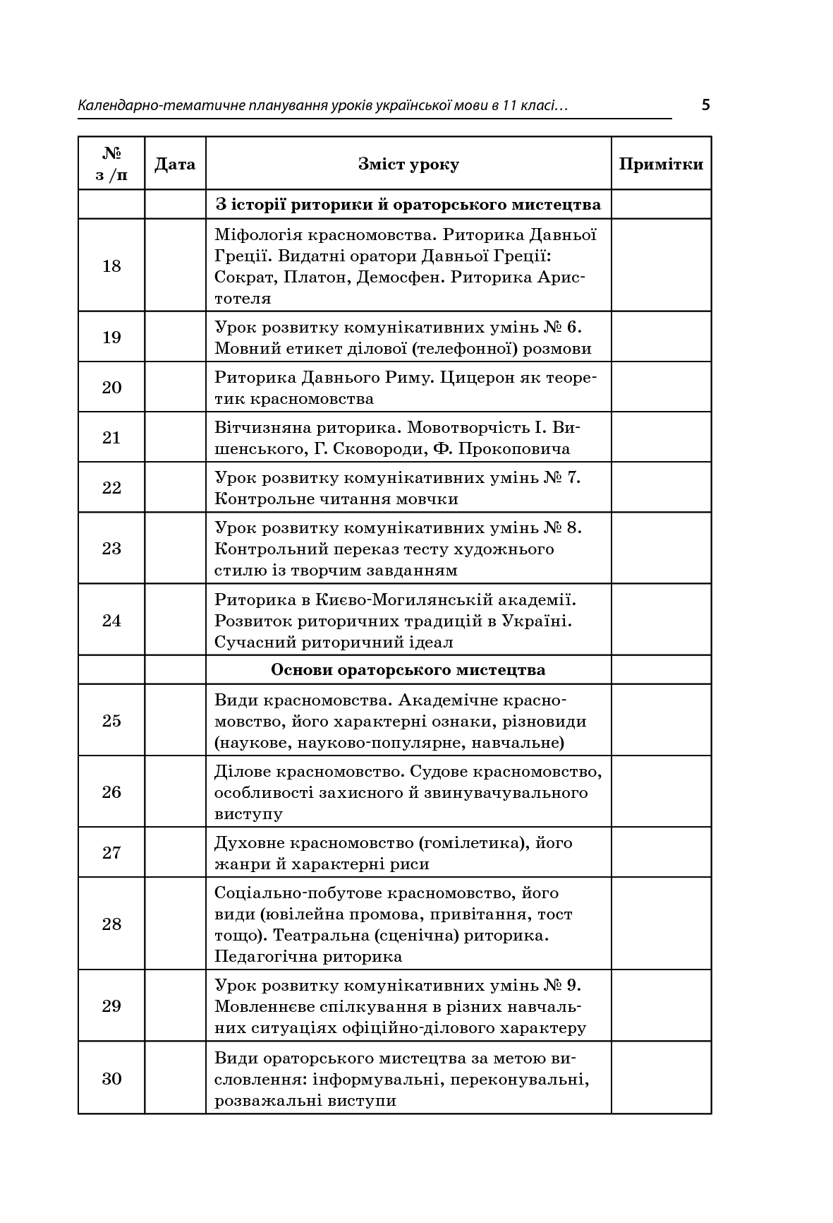 [object Object] «Усі уроки української мови. 11 клас. І семестр. Профіль — українська філологія», автор О. Слюніна - фото №4 - мініатюра