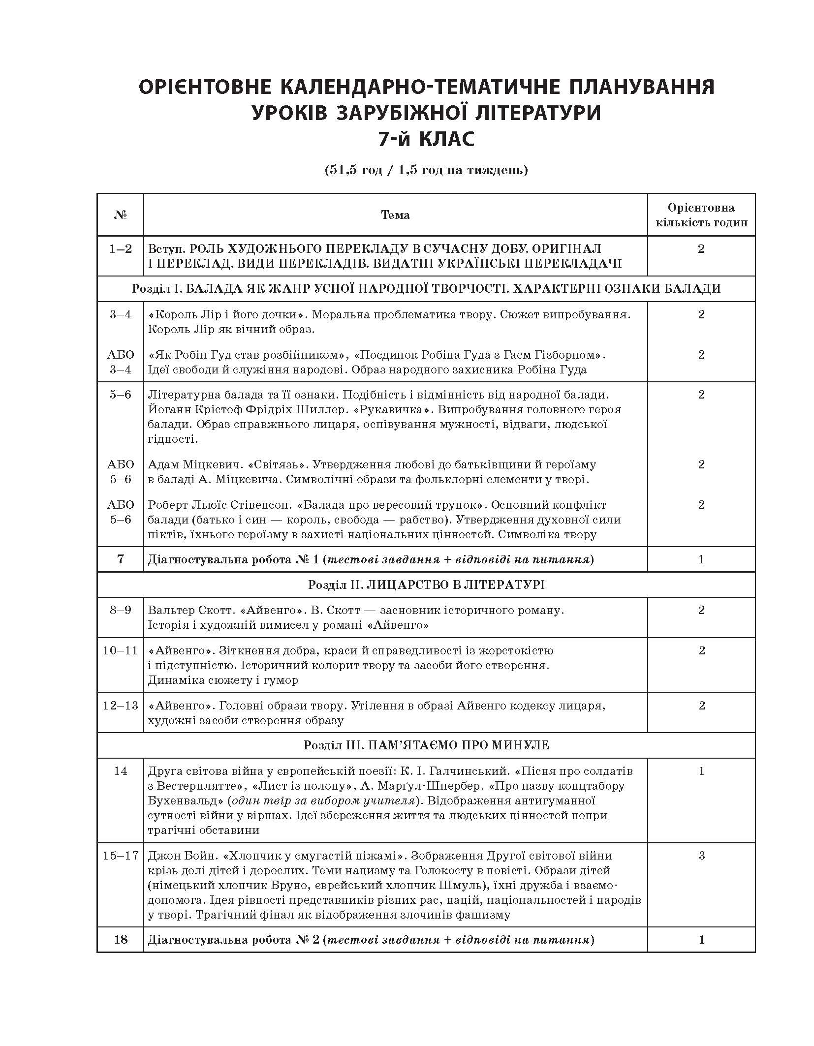 [object Object] «Зарубіжна література. 7 клас», авторів Галина Фефілова, Марина Коновалова - фото №3 - мініатюра