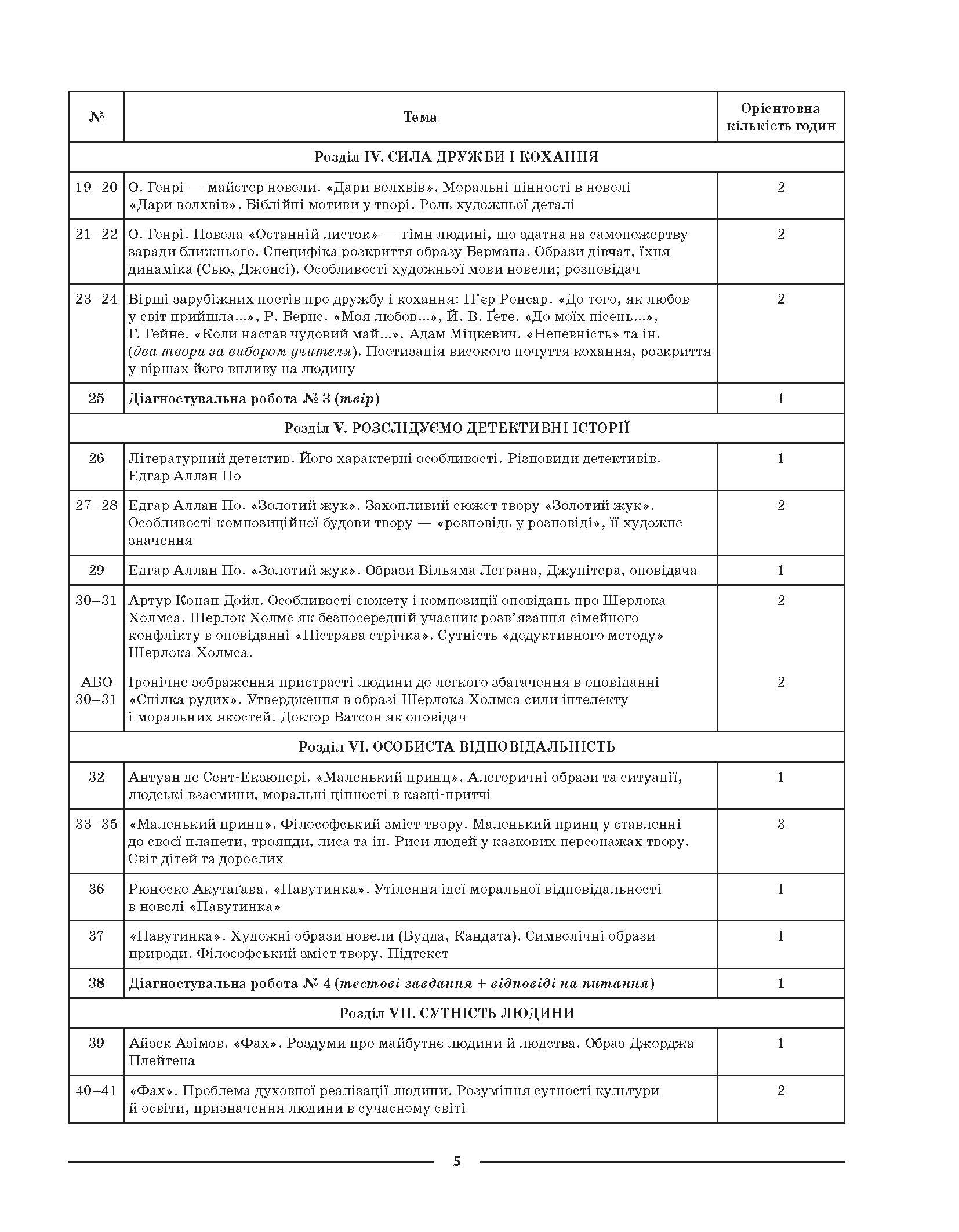 [object Object] «Зарубіжна література. 7 клас», авторів Галина Фефілова, Марина Коновалова - фото №4 - мініатюра