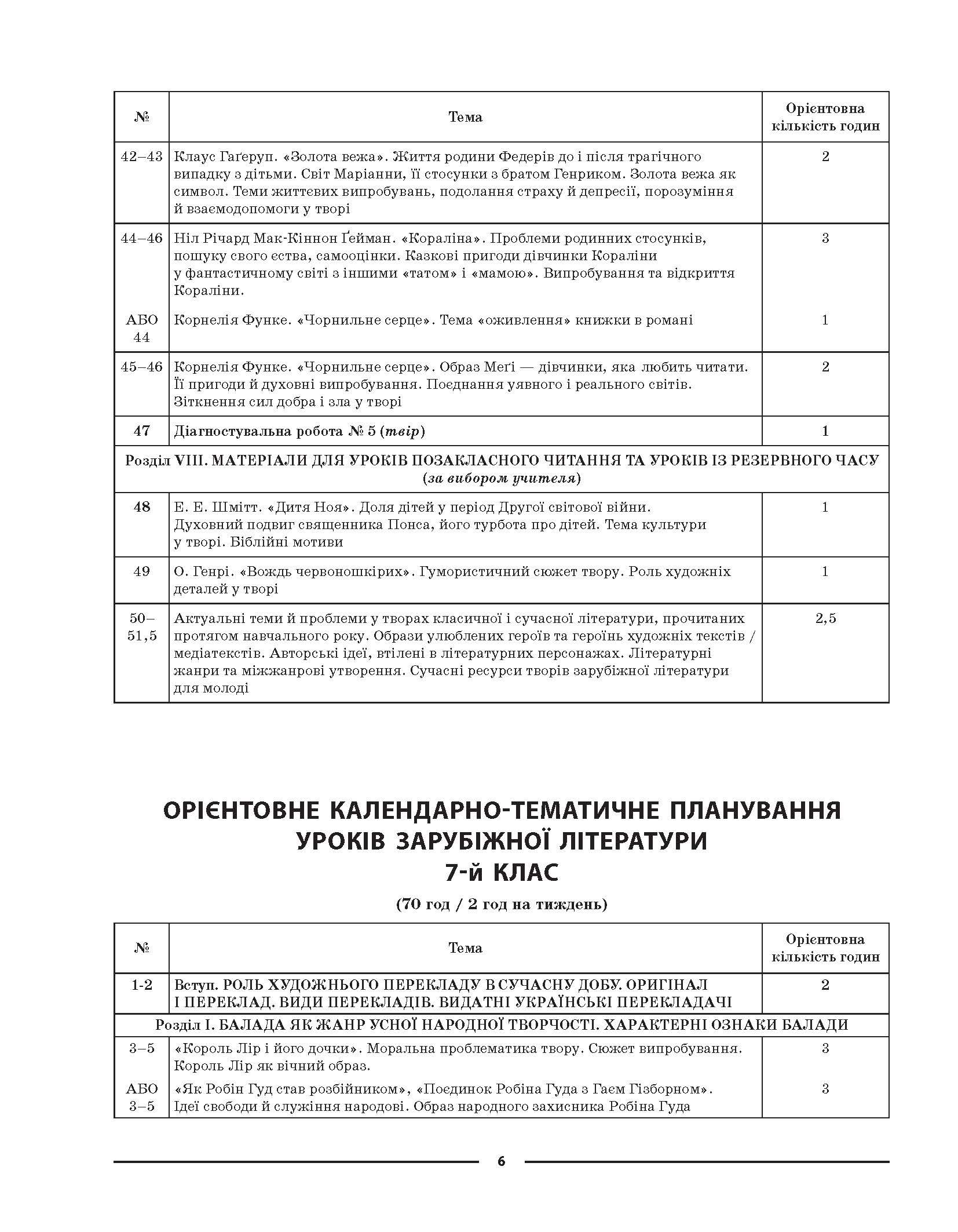 [object Object] «Зарубіжна література. 7 клас», авторів Галина Фефілова, Марина Коновалова - фото №5 - мініатюра